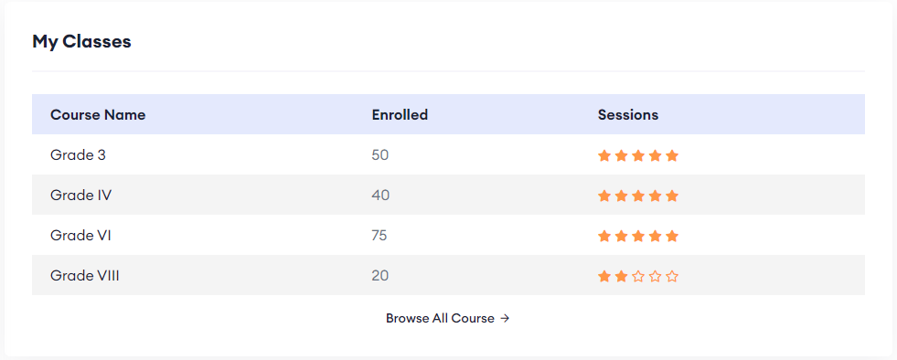 advance-tab-image-lesson